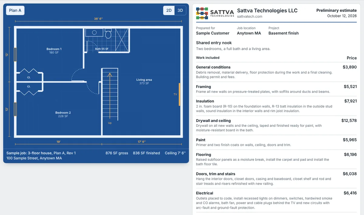 The customer's quote: the drawing beside the work included and its price